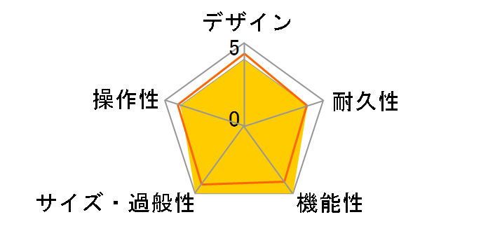 MOBILE BA�̃��[�U�[���r���[