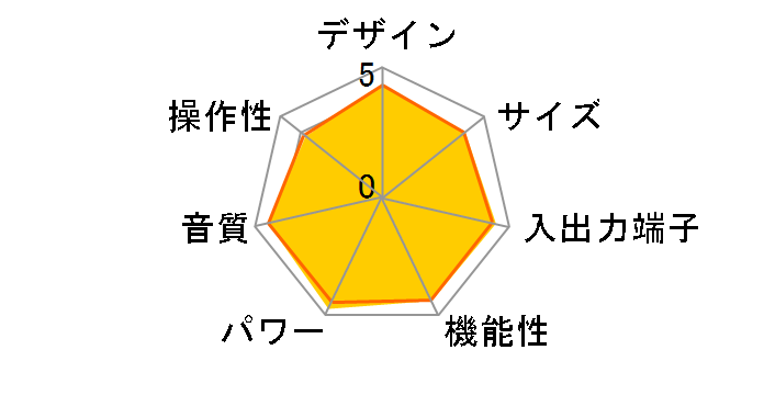 STR-DN2030�̃��[�U�[���r���[