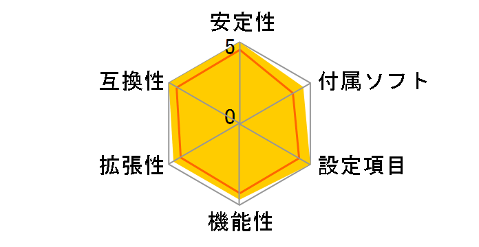 Z77 Extreme3�̃��[�U�[���r���[