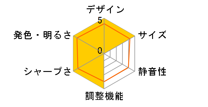 KG-PL033W [�N���A�[�z���C�g]�̃��[�U�[���r���[