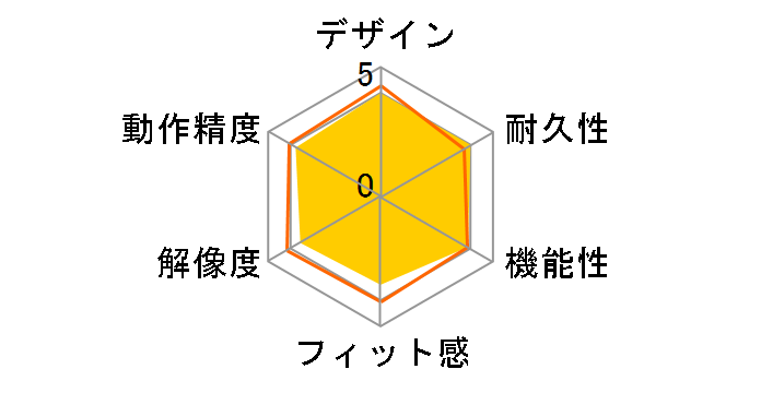 Bamboo Fun CTH-470/K4 [�u���b�N]�̃��[�U�[���r���[