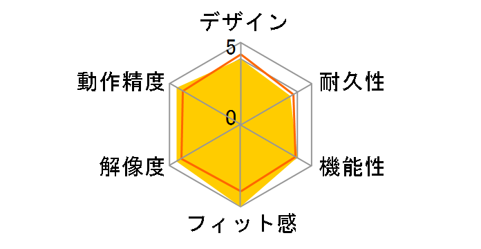 Bamboo Fun CTH-670/K4 [�u���b�N]�̃��[�U�[���r���[