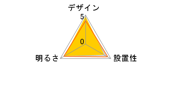 DL-PD01K-W [�z���C�g]�̃��[�U�[���r���[