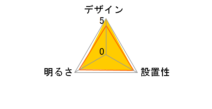 DL-PD02K-T [�u���E��]�̃��[�U�[���r���[