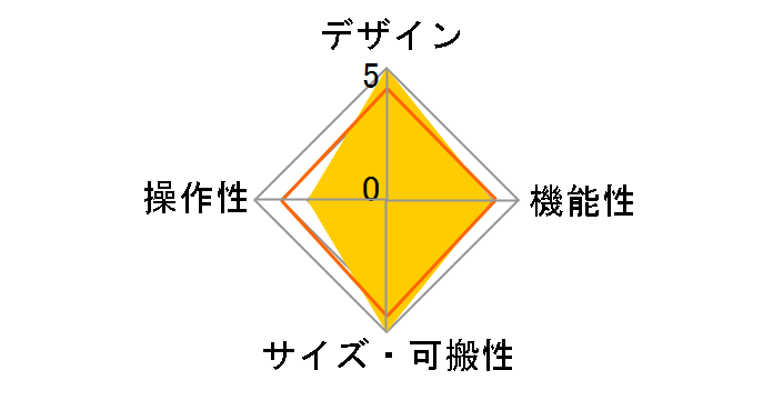 VT-12-BK [�u���b�N]�̃��[�U�[���r���[