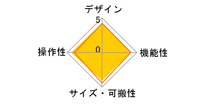 A-49-BK [�u���b�N]�̃��[�U�[���r���[