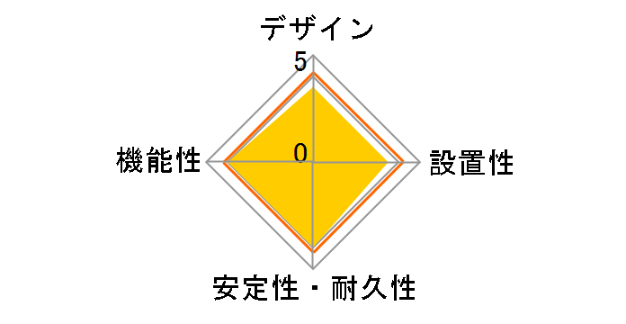 PB-222�̃��[�U�[���r���[