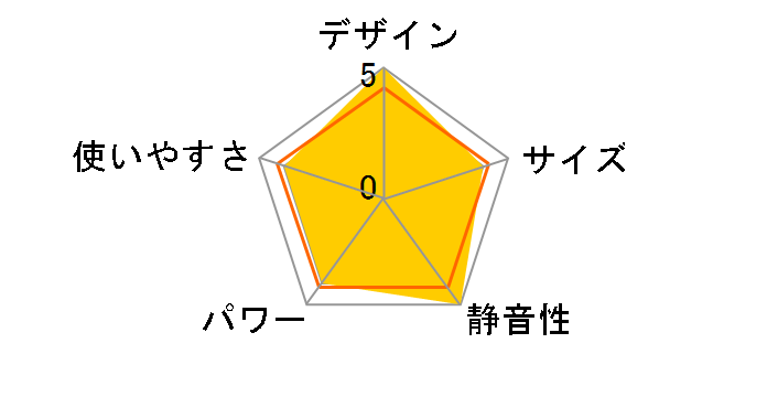 LC-SHB40C(R) [���r�[���b�h]�̃��[�U�[���r���[