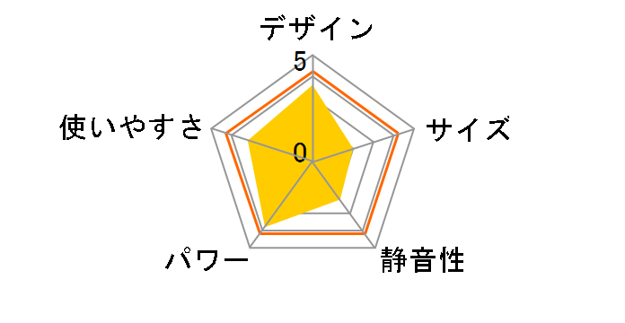 LC-HB40C(S) [�E�H�[���V���o�[]�̃��[�U�[���r���[