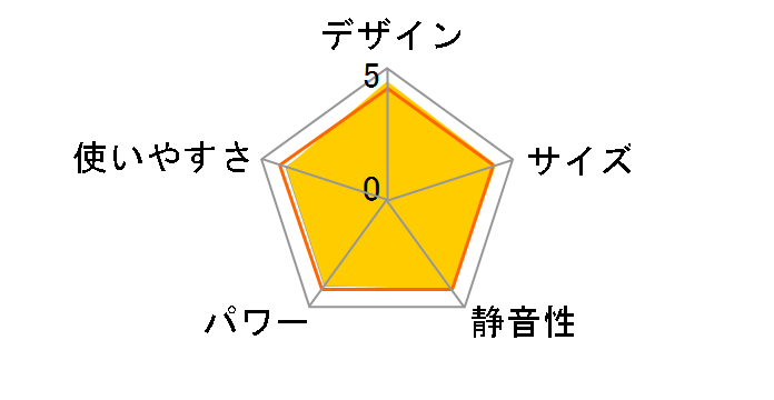 LC-DX32C(S) [�E�H�[���V���o�[]�̃��[�U�[���r���[