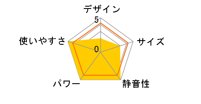 LC-SL53C(S) [�E�H�[���V���o�[]�̃��[�U�[���r���[