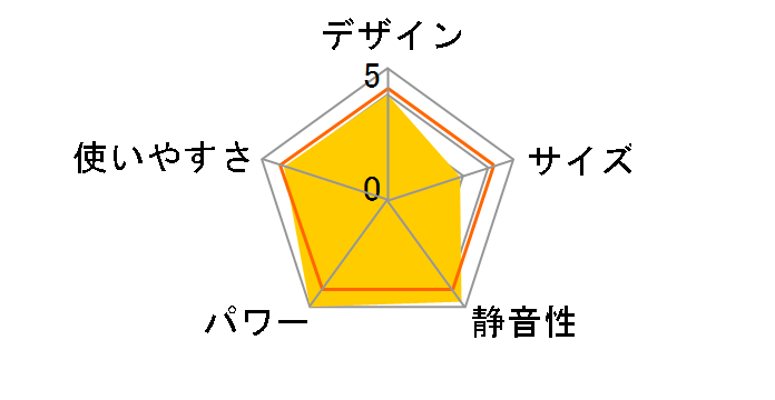 LR-680C�̃��[�U�[���r���[