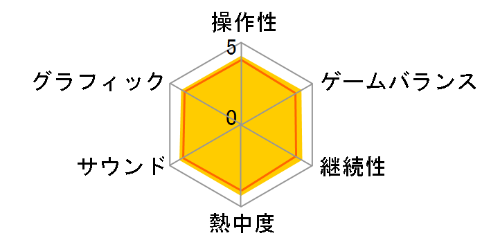 �Ƃт��� �ǂ��Ԃ̐X�̃��[�U�[���r���[