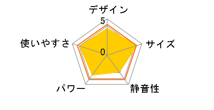 TS-310 [�O���[��]�̃��[�U�[���r���[