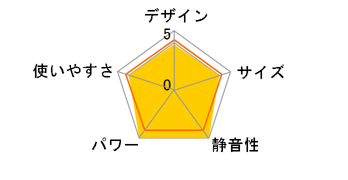 RBE-25C�̃��[�U�[���r���[