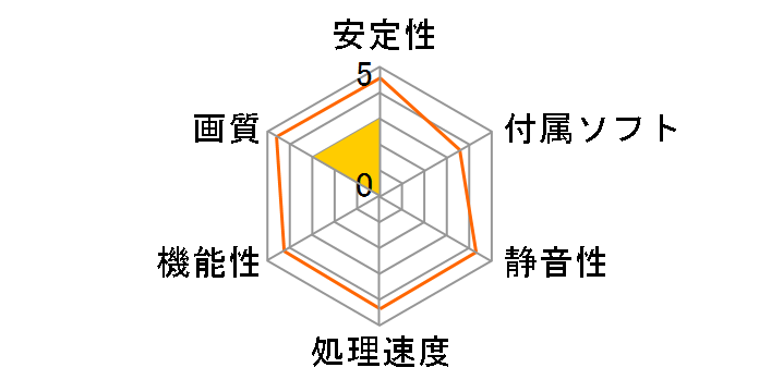 VGA-USB3.0/HDMI�̃��[�U�[���r���[