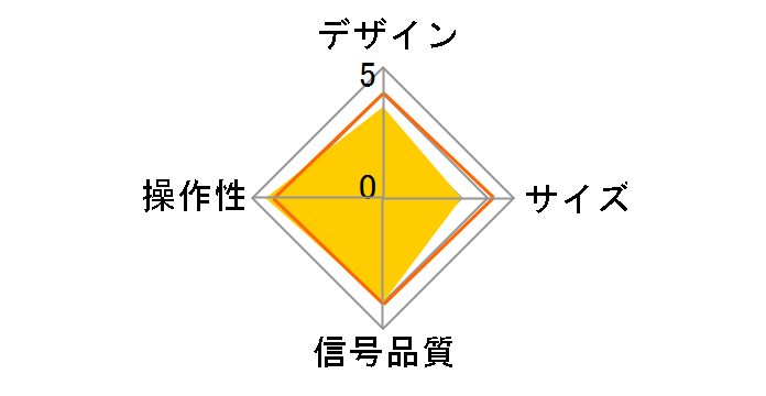 MC-SW1-BK [�u���b�N]�̃��[�U�[���r���[