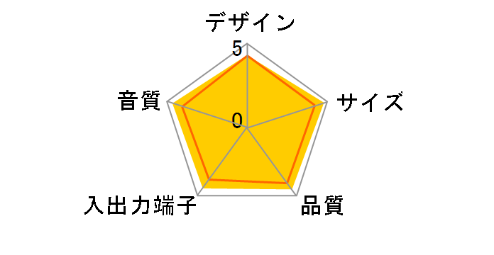 KS-1HQM [��]�̃��[�U�[���r���[