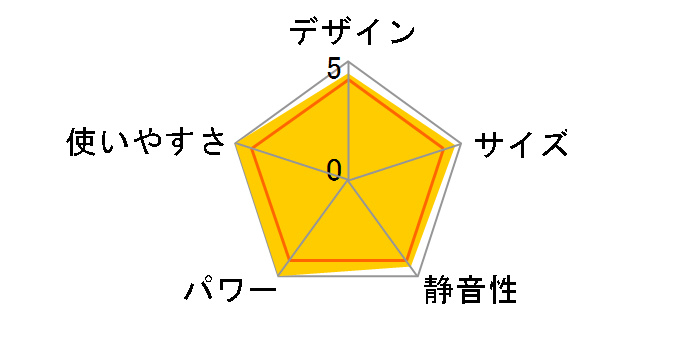 NR-C335FH [�s�s�K�X]�̃��[�U�[���r���[