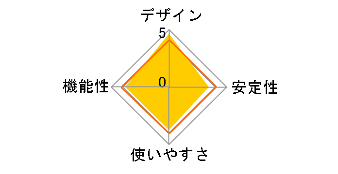 GH-BHDA42�̃��[�U�[���r���[