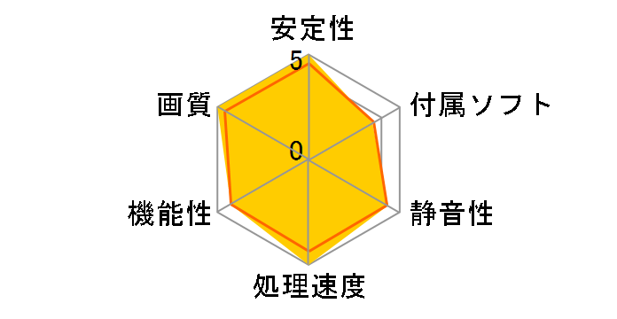 SAPPHIRE VAPOR-X HD7970 GHZ EDITION 6G GDDR5 [PCIExp 6GB]�̃��[�U�[���r���[