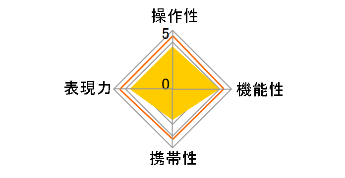 HD PENTAX-DA 560mmF5.6ED AW�̃��[�U�[���r���[