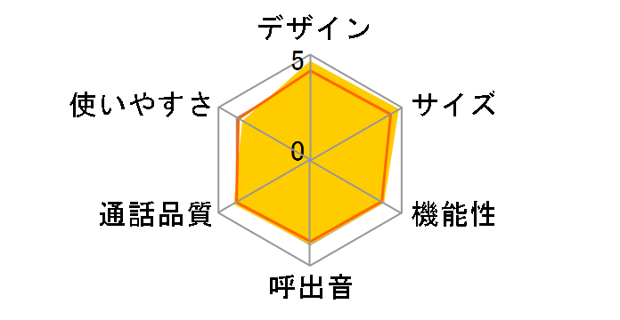 �C���e���A�z�� JD-4C2CW-P [�s���N�n]�̃��[�U�[���r���[