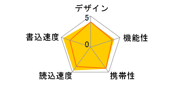 Superior Series S102PRO AS102P-32G-RBL [32GB Titanium Blue]�̃��[�U�[���r���[