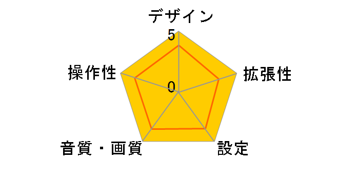 MCS293�̃��[�U�[���r���[