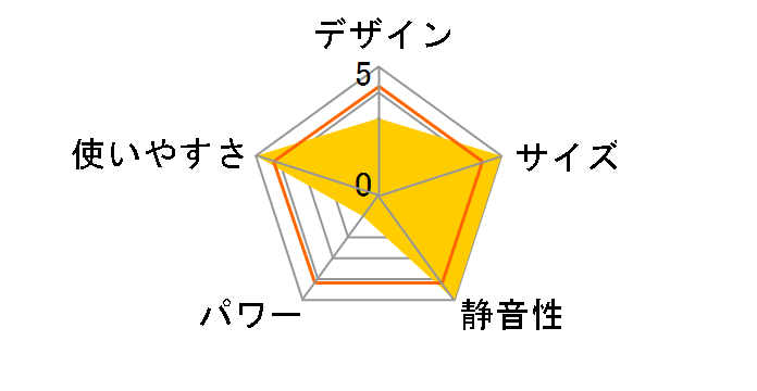 MS-T1200E�̃��[�U�[���r���[