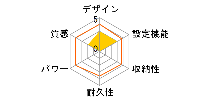 MC-30E�̃��[�U�[���r���[