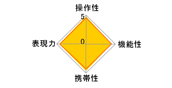 1 NIKKOR 18.5mm f/1.8 [�u���b�N]�̃��[�U�[���r���[