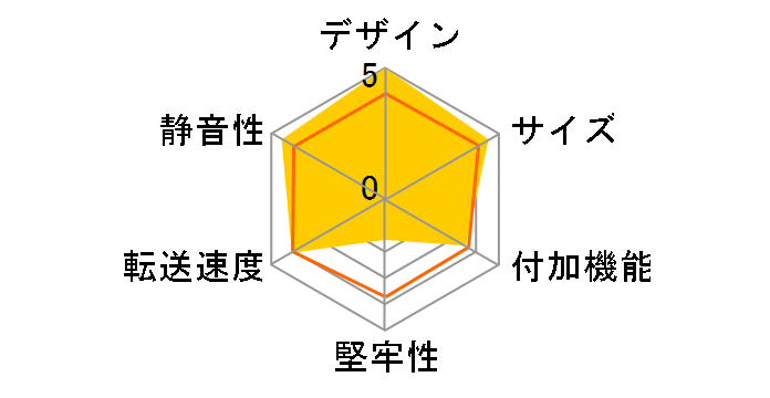 MAL-4625SBKU3 [�u���b�N]�̃��[�U�[���r���[