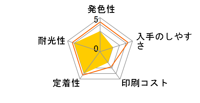 ICLC70 [���C�g�V�A��]�̃��[�U�[���r���[