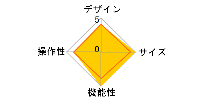 RT-T5C6/B [�}�b�g�u���b�N]�̃��[�U�[���r���[