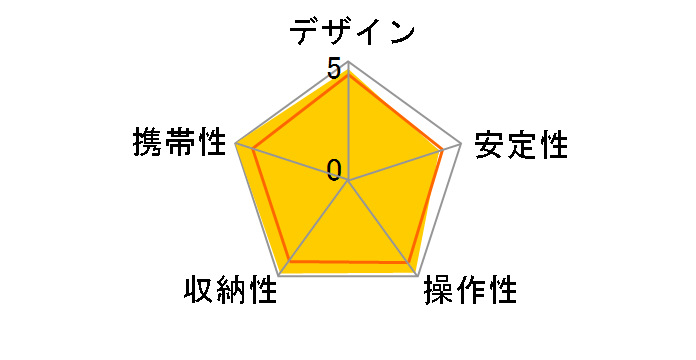 �X�v�����g PRO II 3WAY BKN [�u���b�N]�̃��[�U�[���r���[