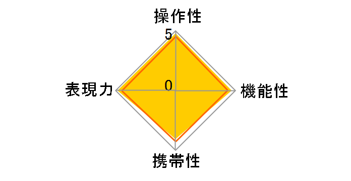 SP 90mm F/2.8 Di MACRO 1�F1 VC USD (Model F004) [�j�R���p]�̃��[�U�[���r���[