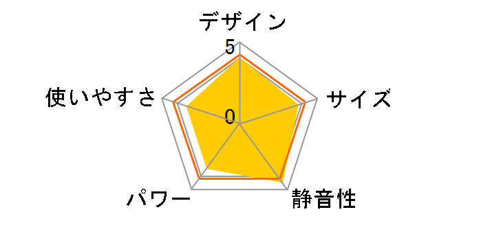 �h���S���f�W�^���X�}�[�g TDDS0915BL�̃��[�U�[���r���[