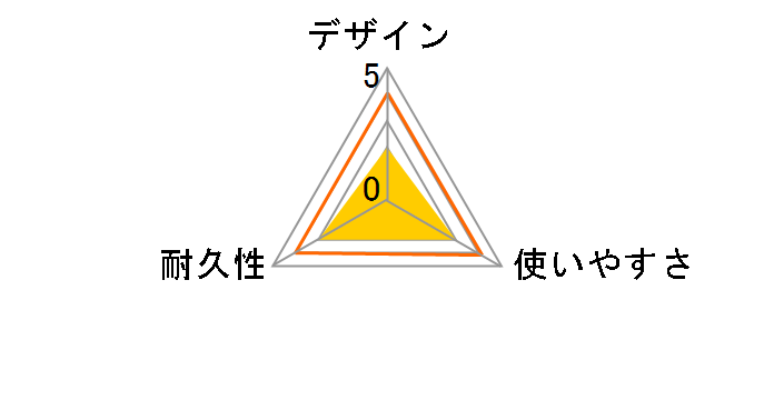 BSLS7NU50BL [5m �u���[]�̃��[�U�[���r���[