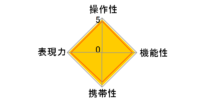 M.ZUIKO DIGITAL ED 12mm F2.0 ���~�e�b�h�u���b�N�L�b�g�̃��[�U�[���r���[
