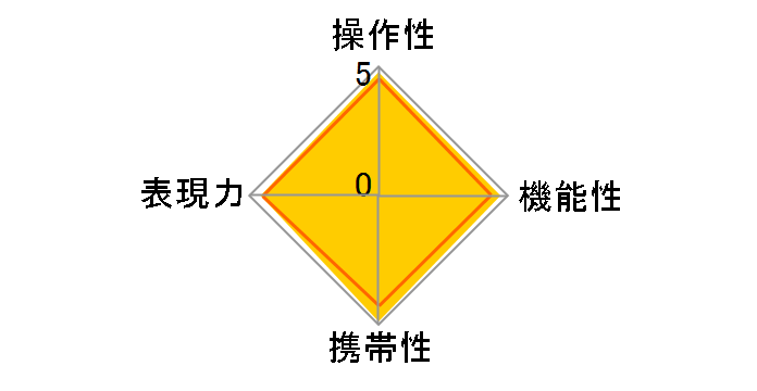 LUMIX G X VARIO 35-100mm/F2.8/POWER O.I.S. H-HS35100�̃��[�U�[���r���[
