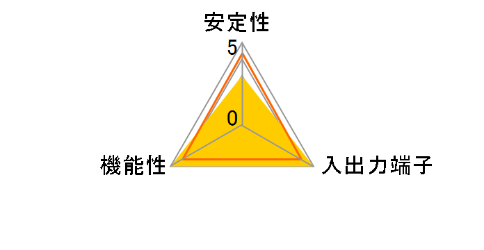 EU306D [USB3.0]�̃��[�U�[���r���[