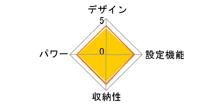 DB-U10T-C [�x�[�W��]�̃��[�U�[���r���[