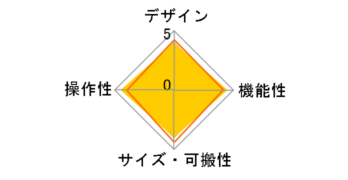 TMR-50 [�u���b�N]�̃��[�U�[���r���[