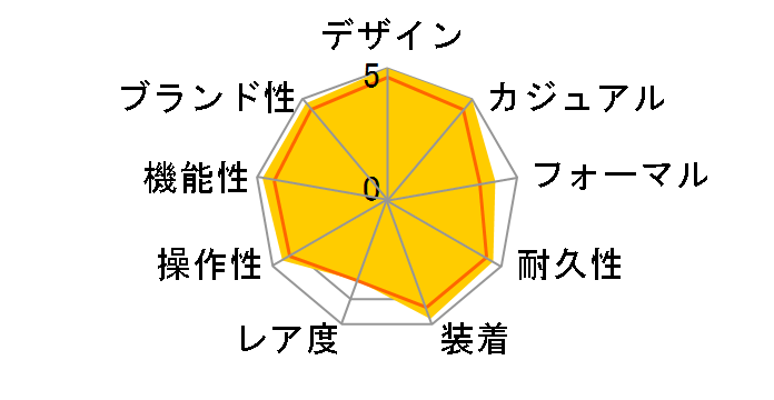 �V�[�}�X�^�[ �A�N�A�e�� M�T�C�Y �N���m���[�^�[ 231.10.39.21.03.001�̃��[�U�[���r���[