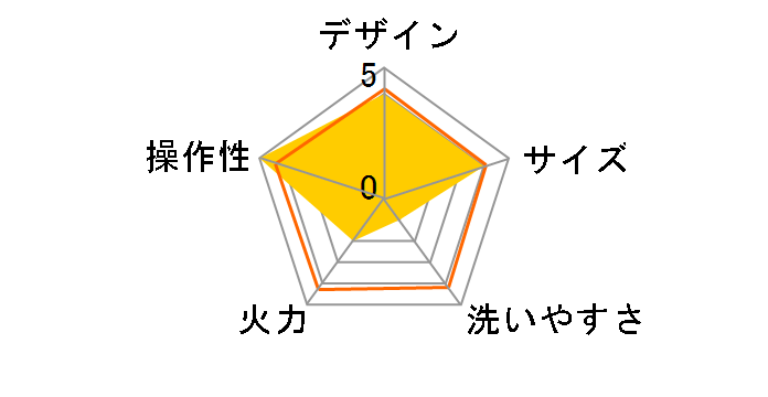 TK-2131P�̃��[�U�[���r���[