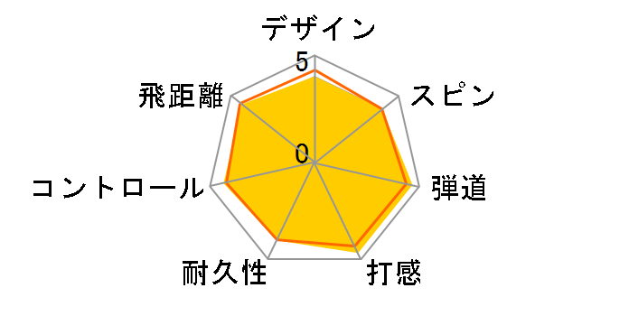 �c�A�[�X�e�[�W X01 [�z���C�g]�̃��[�U�[���r���[