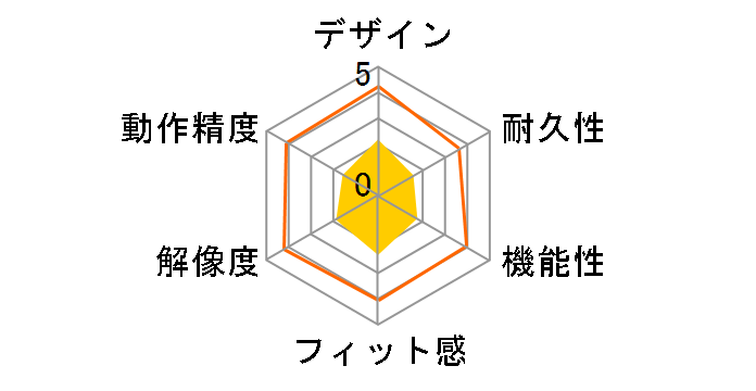 BSMBB09DSBK [�u���b�N]�̃��[�U�[���r���[