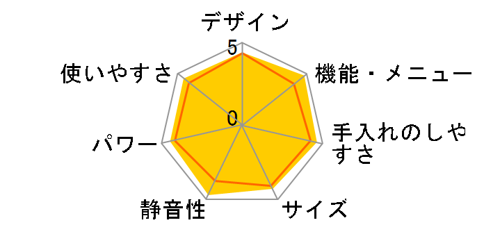 �x�[�J���[�����W �w���V�[�V�F�t MRO-BK1000�̃��[�U�[���r���[