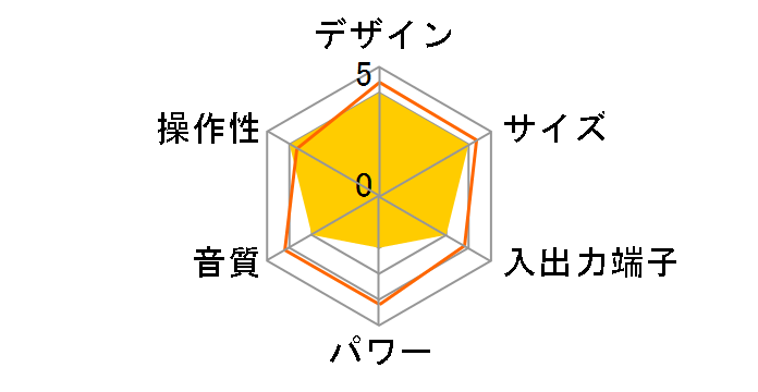 CMT-V10 (B) [�u���b�N]�̃��[�U�[���r���[